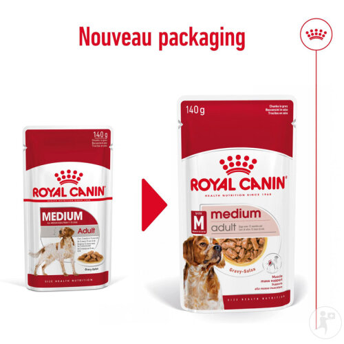 Royal Canin Size Health Nutrition Medium Adult 10x140g-9