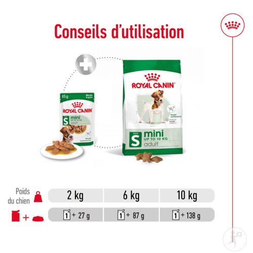 Royal Canin Size Health Nutrition Mini Adult 12x85g-8