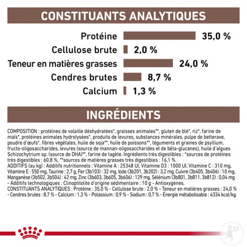 Royal Canin Veterinary Diet Gastrointestinal Kitten 400g-6