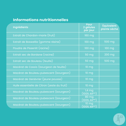 Santarôme Pur'Détox 5 Émonctoires Détox Globale 30 Gélules-8