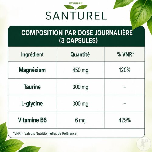 Santurel Magnésium Formula Plus Vitamine B6 Plus Taurine Glycine 90 Capsules-2