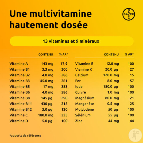 Supradyn Energy 13 Vitamines Et 9 Minéraux Complément Alimentaire 30 Comprimés-5