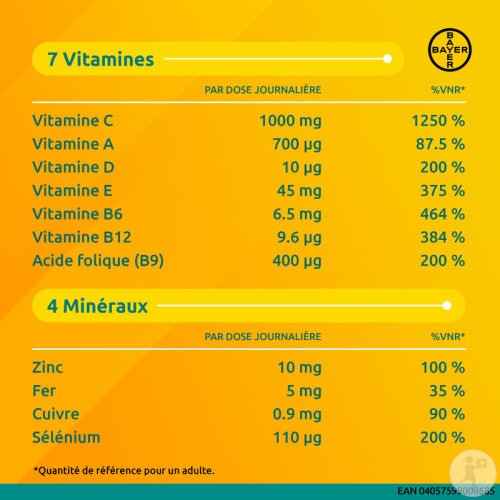 Supradyn Immunity Boost Multivitamine 30 Comprimés Effervescents-9