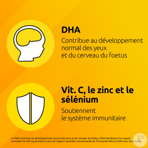 Supradyn Prenatal Multivitamines Avec Acide Folique + DHA/EPA Dès La Grossesse 60 Capsules-3