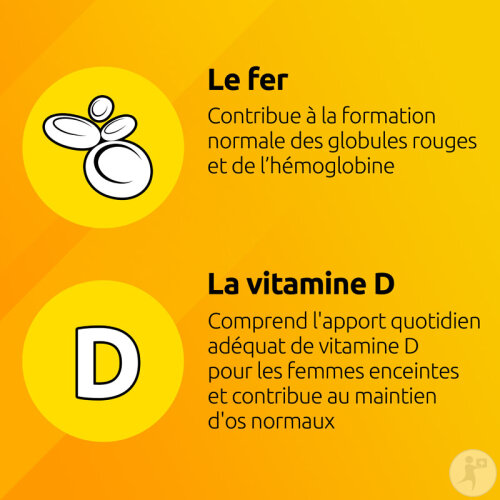 Supradyn Prenatal Multivitamines Avec Acide Folique + DHA/EPA Dès La Grossesse 60 Capsules-5