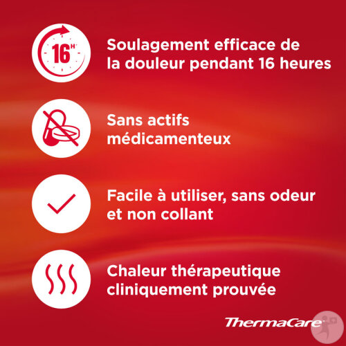 Thermacare Patch Chauffant Douleurs Nuque-Épaule-Poignet 2 Pièces-5