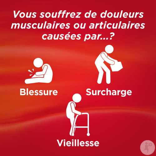 Thermacare Patch Chauffant Douleurs Nuque-Épaule-Poignet 2 Pièces-6