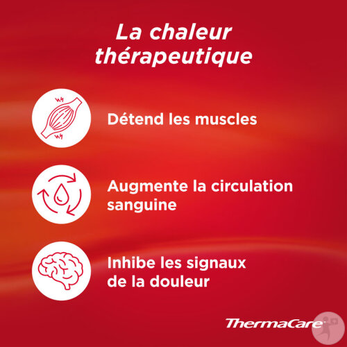 Thermacare Patch Chauffant Douleurs Nuque-Épaule-Poignet 2 Pièces-7