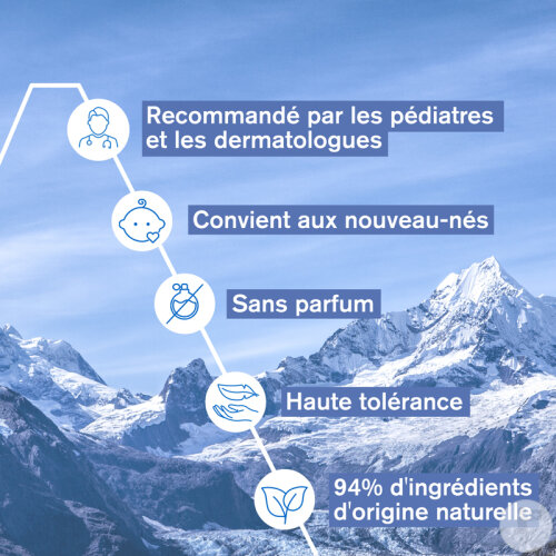 Uriage Bébé Soin Croûtes De Lait Crème Régulatrice Apaisante Visage Et Cuir Chevelu Tube 40ml-6