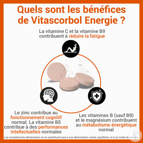Vitascorbol Énérgie 30 Comprimés Effervescents-4