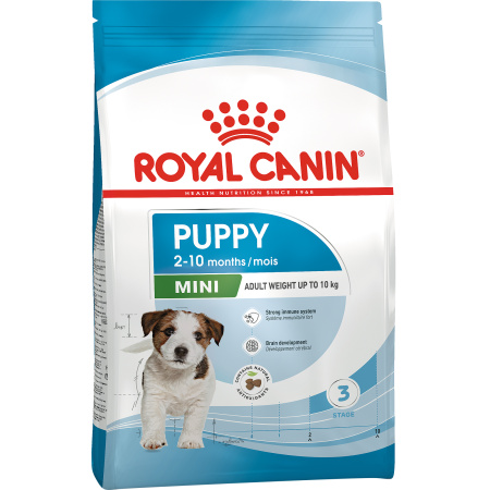 Royal Canin Puppy Mini Droog Voeding Voor Hond 800g
