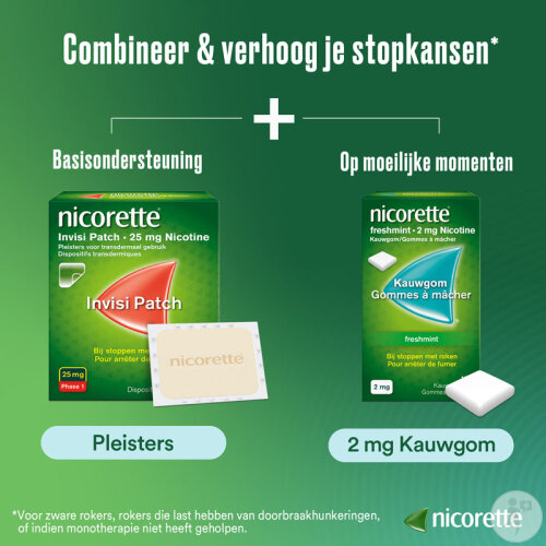 Nicorette Freshmint 2mg Nicotine Bij Stoppen Met Roken 105 Kauwgommen ...