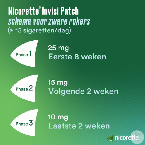 Nicorette Invisi Patch 15mg Nicotine Bij Stoppen Met Roken 14 Stuks ...