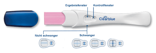 Clearblue Plus Schwangerschaftstest 1 Stück | Newpharma