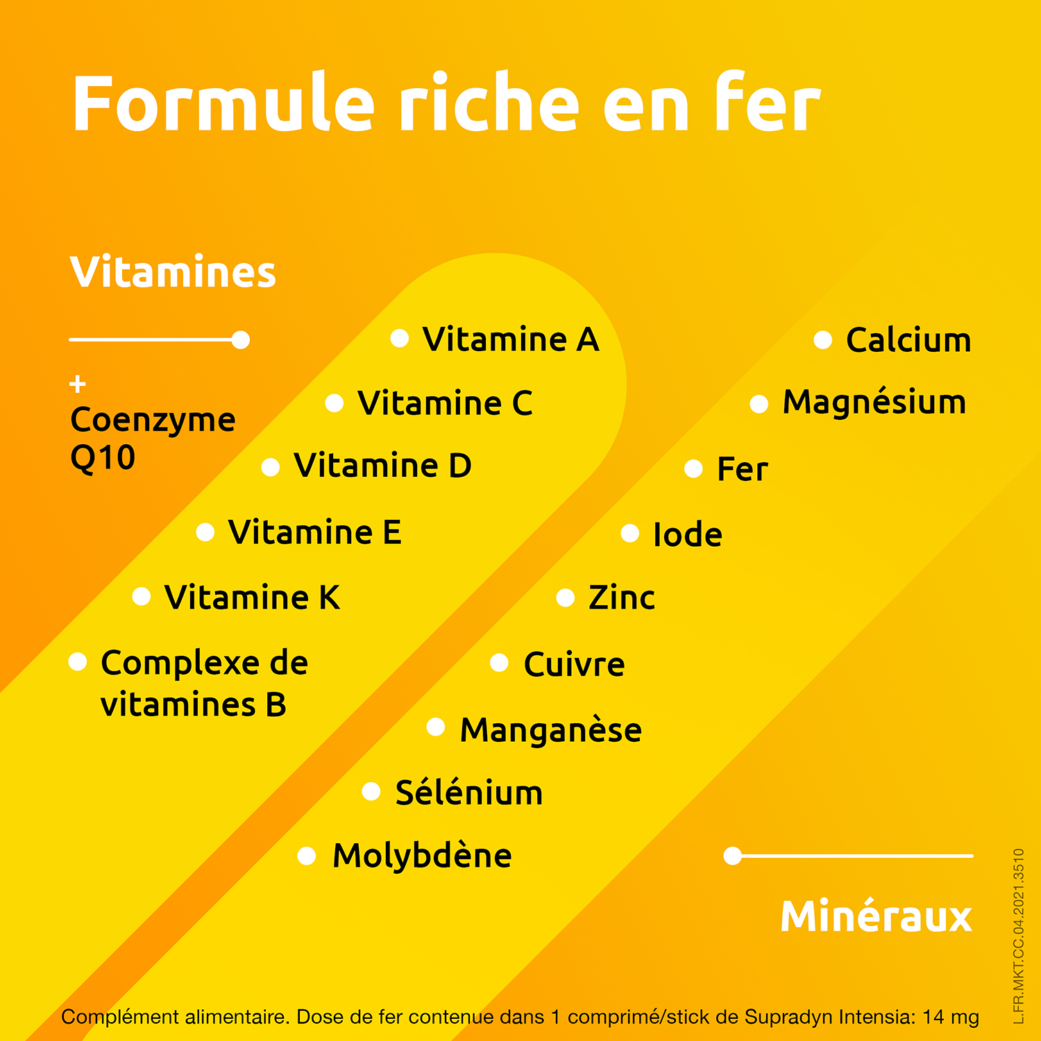 Supradyn Intensia Vitamines/Minéraux Et Fer Réduit La Fatigue 20 Sticks — free download