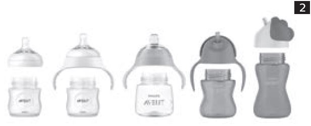 Avent Trinkbecher Blau 200ml 1 St&uuml;ck - Onlineapotheke - 2