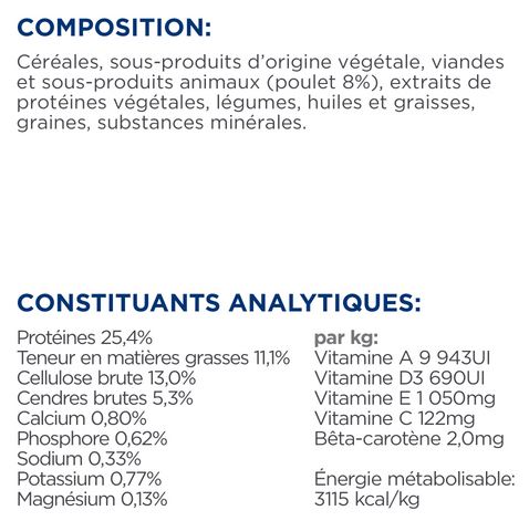 Hill's Pet Nutrition Prescription Diet Metabolic Mini Aliment Pour Chien Au Poulet 9kg - 1
