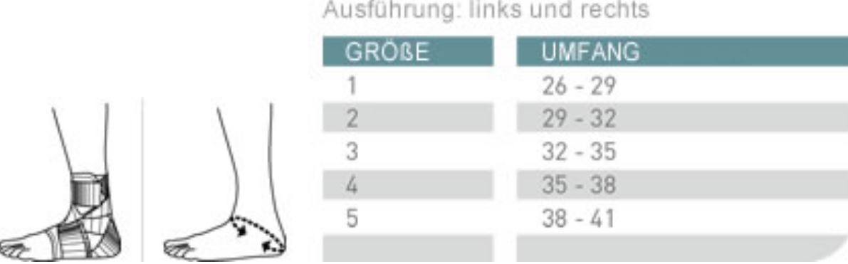 Push Braces Med Kn&ouml;chelbandage Rechts Gr&ouml;&szlig;e 1 St&uuml;ck 1 - Onlineapotheke - 1