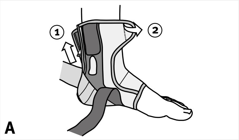 Push Braces Med Kn&ouml;chelbandage Rechts Gr&ouml;&szlig;e 1 St&uuml;ck 1 - Onlineapotheke - 2