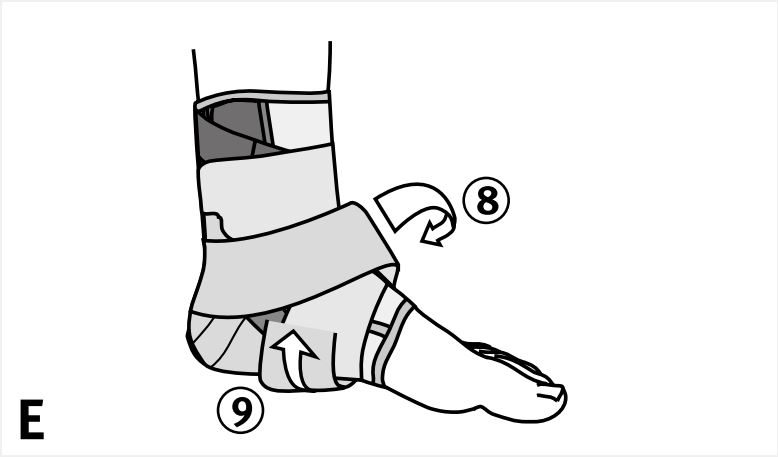 Push Braces Med Kn&ouml;chelbandage Rechts Gr&ouml;&szlig;e 1 St&uuml;ck 1 - Onlineapotheke - 6