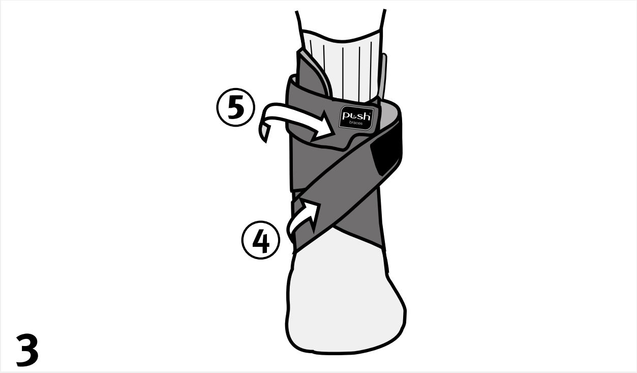 Push Braces Ortho Kn&ouml;chelorthese Aequi Links Gr&ouml;&szlig;e 1 St&uuml;ck 1 - Onlineapotheke - 11