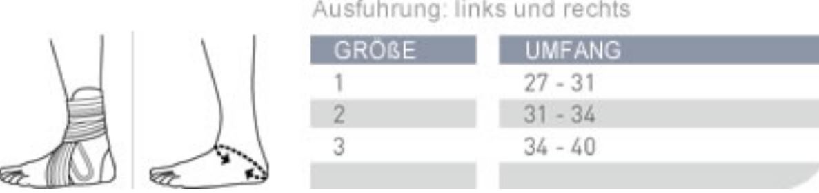Push Braces Ortho Kn&ouml;chelorthese Aequi Rechts Gr&ouml;&szlig;e 3 St&uuml;ck 1 - Onlineapotheke - 1