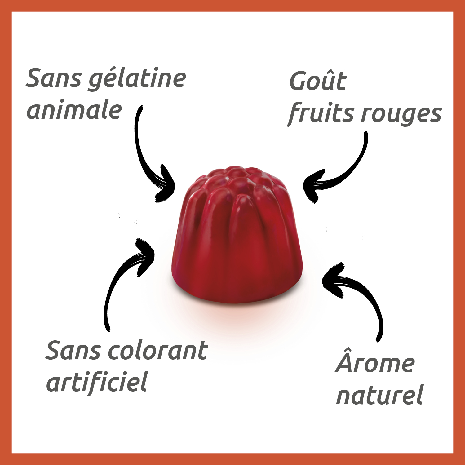 Vitascorbol Gommes &Eacute;nergie 50 Pi&egrave;ces - Produits de pharmacie en ligne - 3